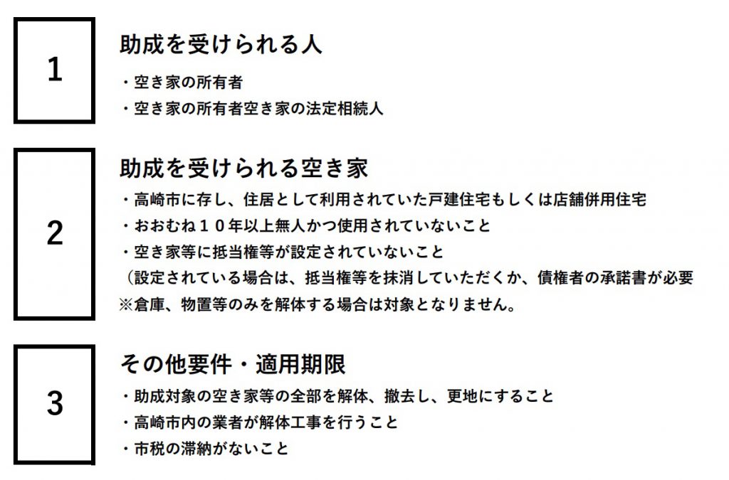 空き家解体助成の適用要件。